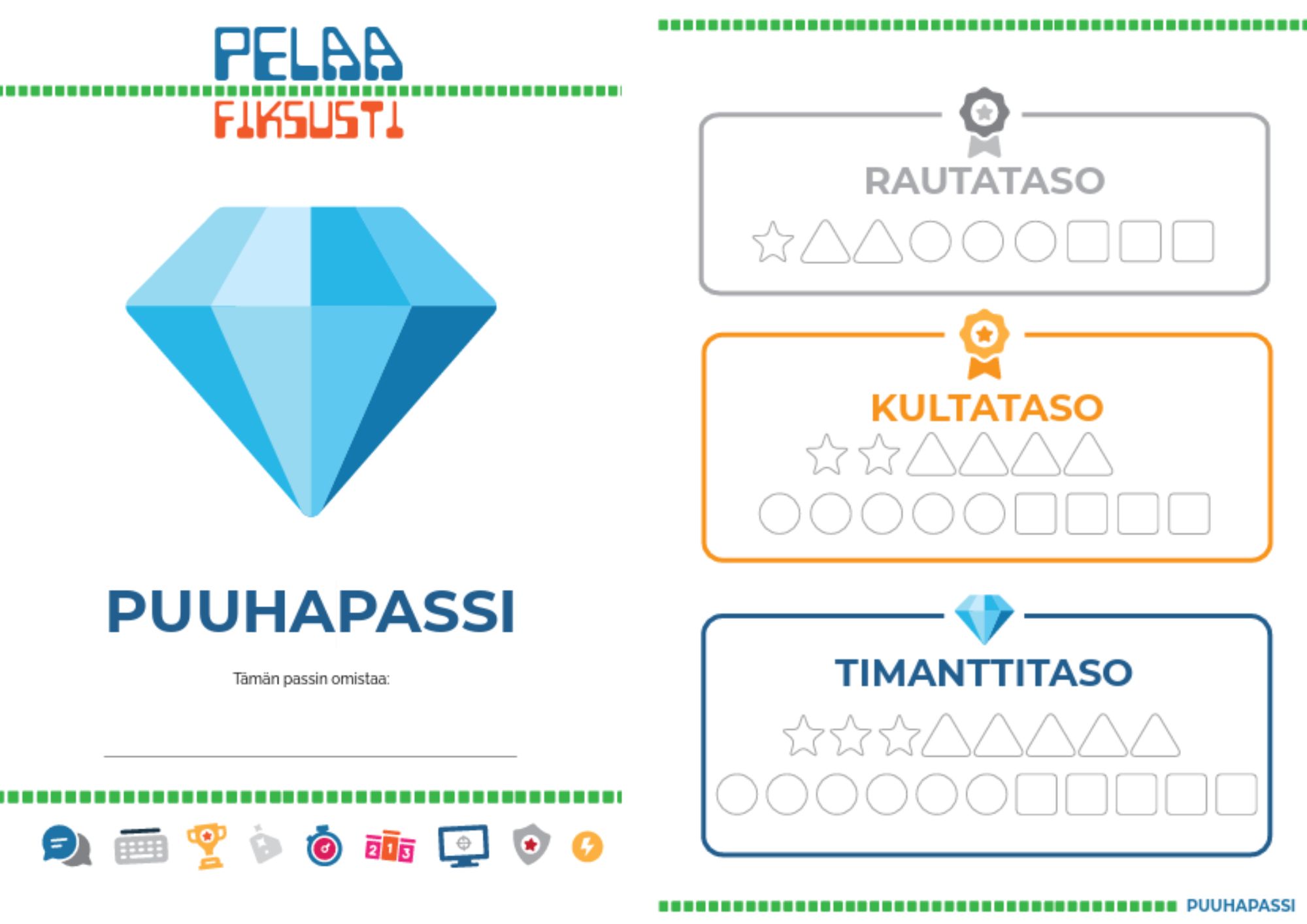 puuhapassi_kuva Pelaa fiksusti -hankkeen toteuttama Puuhapassi.
